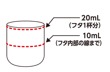 「トゥーサップ 薬用液体歯ミガキMD」フタのイメージ