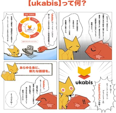 【ukabis】って何？