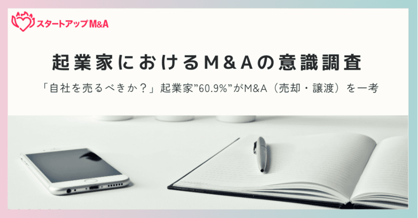 起業家265人に「M&Aに関する意識調査」を実施　
“58.5％”が自社の売却や譲渡を過去に考えたことがあると回答！