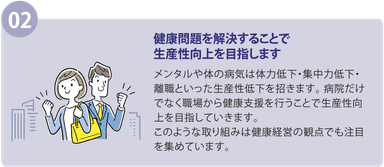 事業者団体傘下中小企業で健康経営を行う理由