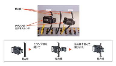 クランプ式交流電流センサの取付