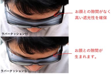 取り外し可能ラバークッション