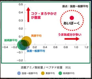 日本認証サービス1