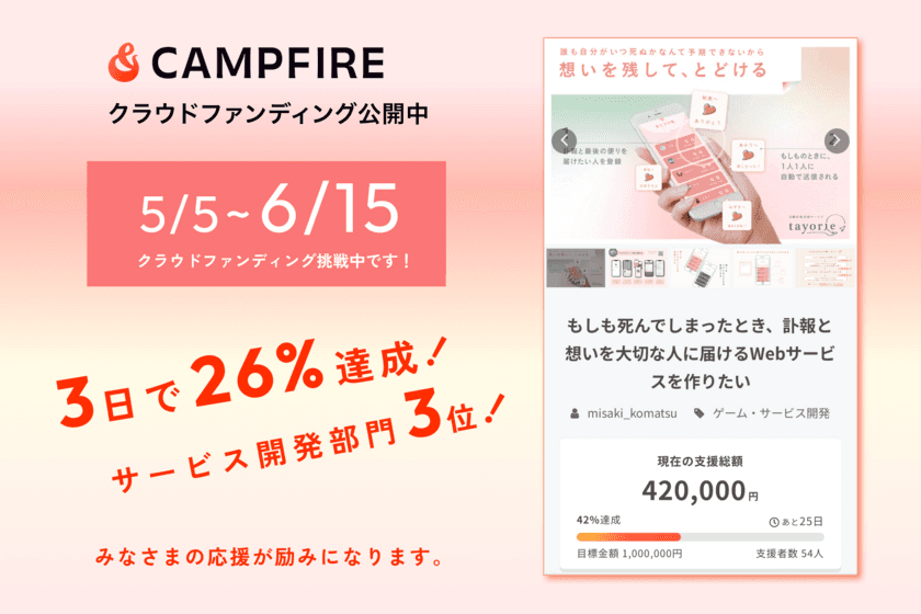 残された大切な人へ最後の便りを届ける　
訃報と最後の便りの自動送信サービス「tayorie」、
CAMPFIREにて6月15日まで開発資金を募る