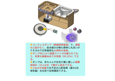 UV-C内蔵コードレスポンプ・大容量