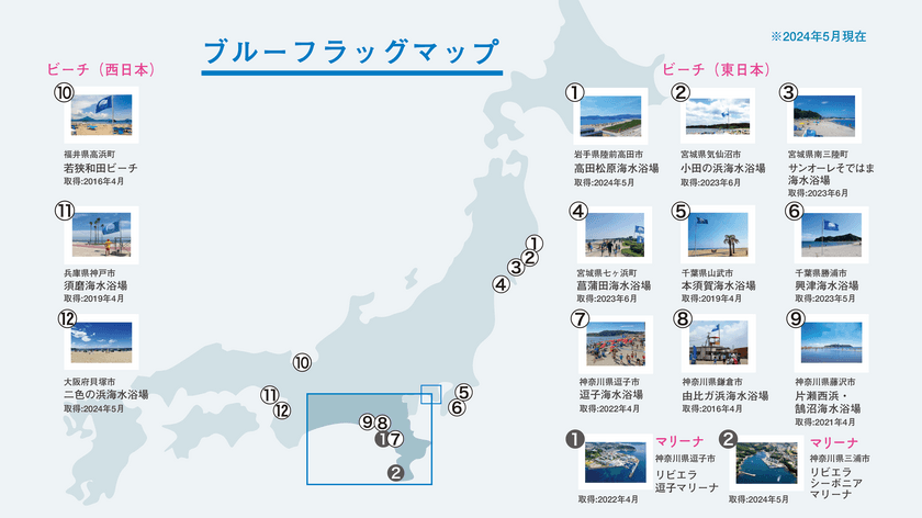 日本ブルーフラッグ協会とJTB、海洋保全を起点とした
持続可能な地域づくりのための包括連携協定を締結