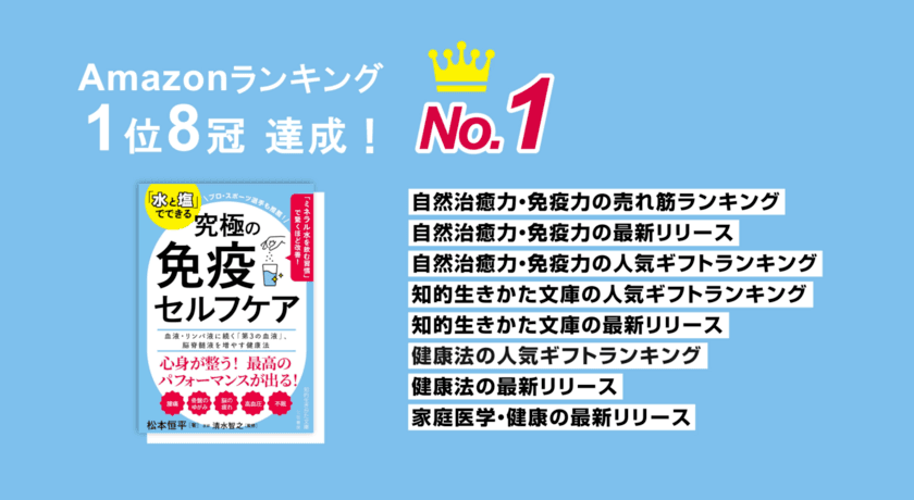 整体師・松本恒平【出版記念交流パーティー】6月2日(日)開催！
M-1王者 銀シャリ漫才など健康お笑いショーが目玉