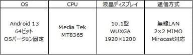 TA2C-CS8BLスペック