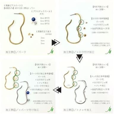 【既存の真鍮生地メタルに加工を施した一例】