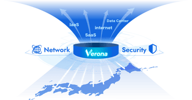 「フルマネージドSASE Verona」イメージ