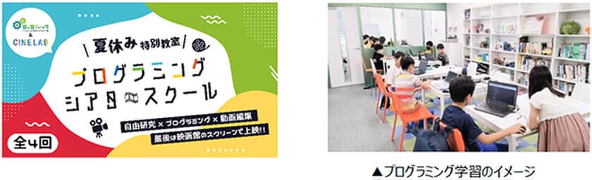 夏休み特別教室 「プログラミングシアタースクール」！
～神戸のオープンデータを元に動画を作り、
映画館のスクリーンで発表しよう！～