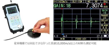 音速の速い材料も正確に測定