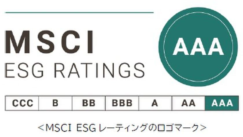 MSCI ESGレーティング において
最上位評価の「AAA」を獲得しました
～2021年から4年連続～