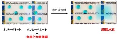 紫外線照射により親水性を持った多機能薄膜