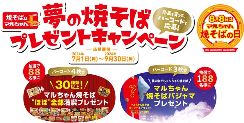 商品を買ってバーコードで応募！
抽選で合計276名様に賞品をプレゼント！
「焼そばはマルちゃん　夢の焼そば
プレゼントキャンペーン」のご案内　
2024年7月1日(月)より応募受付開始