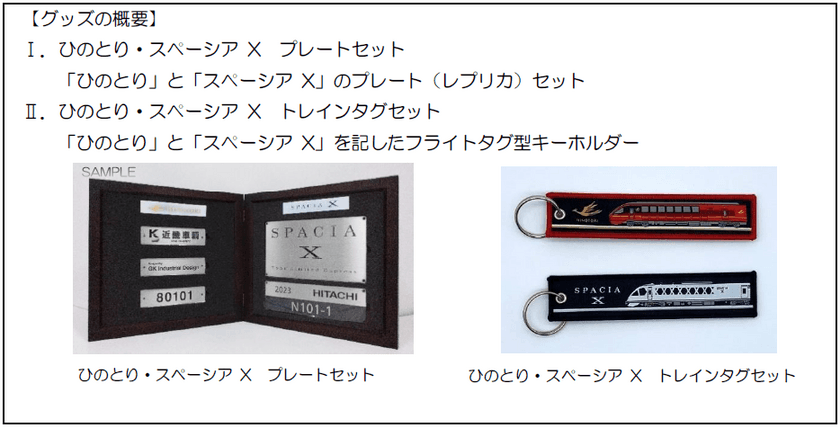 ー東武鉄道×近畿日本鉄道 東西エリアの
連携施策 第2弾ー
　東武×近鉄 コラボグッズ2種を発売します！