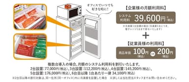 サービス概要