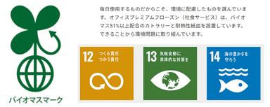 SDGsの取り組み