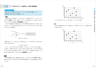 「データサイエンス数学ストラテジスト」公式テキスト中級 中面1