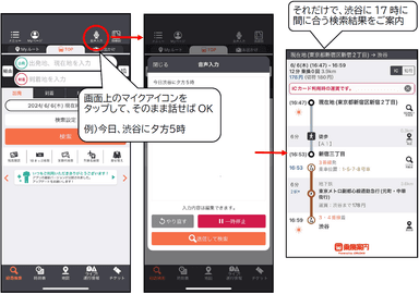 「AI音声入力 乗換案内」利用イメージ