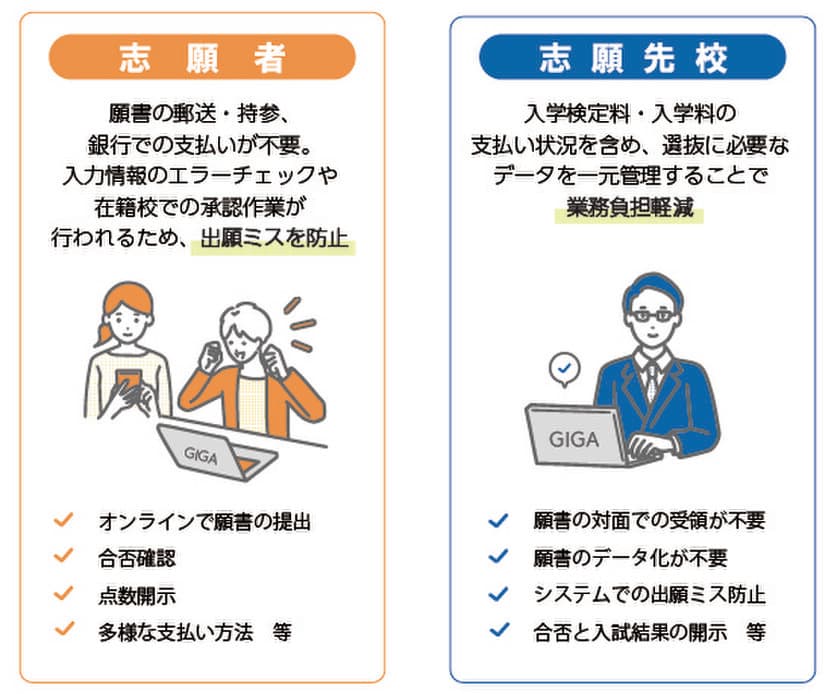 大阪府立学校 入学者選抜の手続きをオンライン化
システム ディ、統合型校務支援クラウドサービス
『School Engine出願システム』を導入