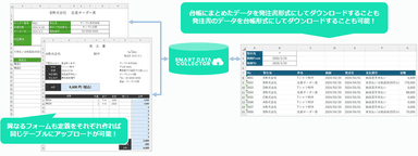 利用イメージ