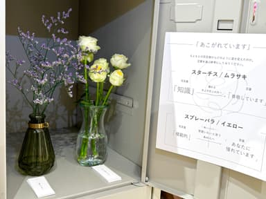 「言葉を売る花屋」 扉の中