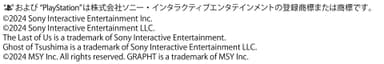 登録商標・商標・コピーライト表記について