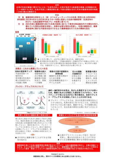 ポスター発表