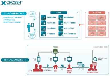 利用イメージ図