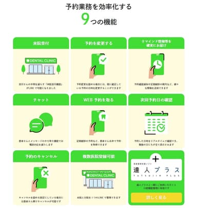 提供する9つの機能