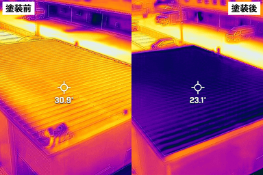 屋根の表面の温度変化