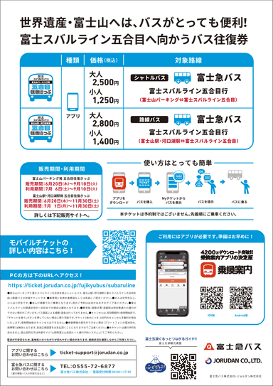 富士スバルライン五合目往復きっぷ(4)