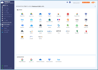 MultCloud