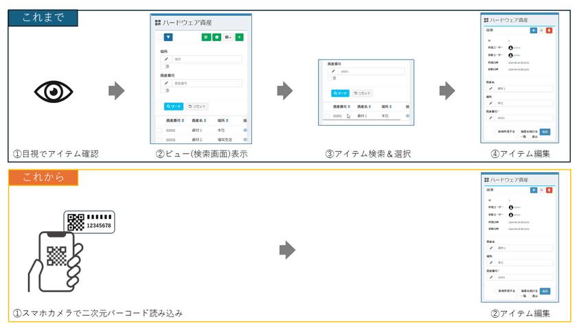 Exmentが新機能「二次元バーコード機能」をリリース　
～「もの」とデータの管理をもっと楽に～