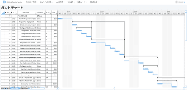 「OutSystems Rich Grid Component ODC Edition」上で実現したガントチャート