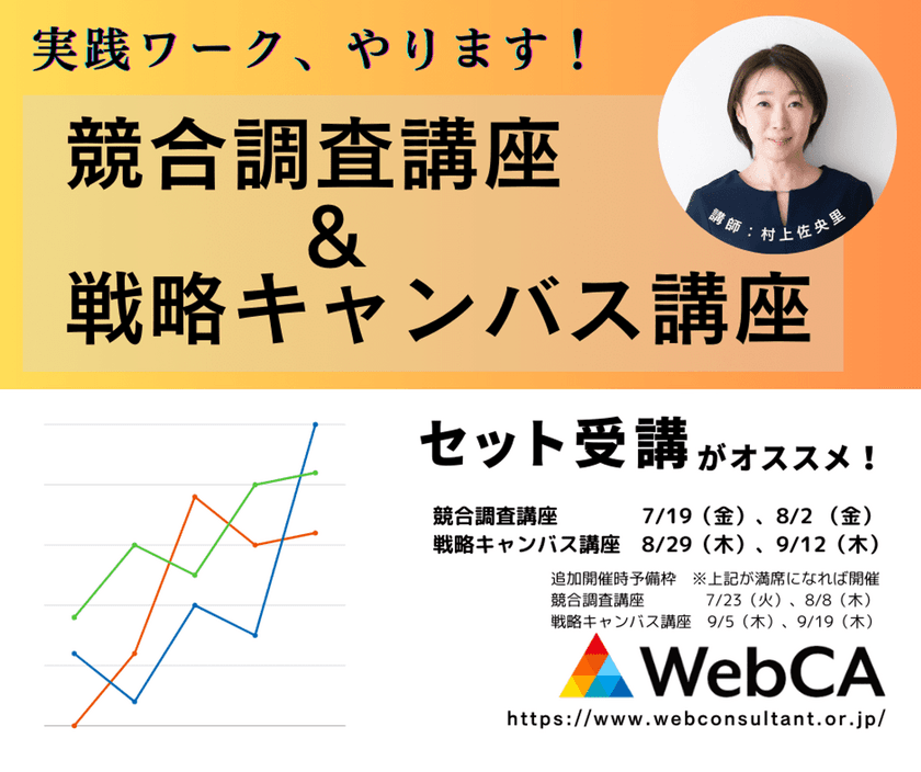 ウェブサイトで成果を出すために「調査・分析」スキルを磨く　
“実案件”から学ぶ「実践型講座」を7月19日(金)から順次開催