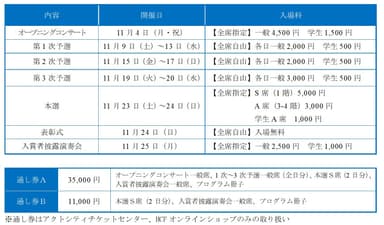 チケット販売