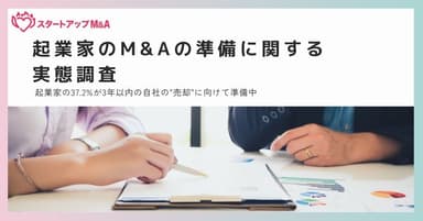 起業家のMA準備に関する実態調査(1)