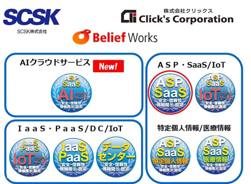 クラウドサービス情報開示認定機関ASPICが、
クラウドERP、アラートメール、
年末調整支援サービス(SaaS)など3件を新たに認定。