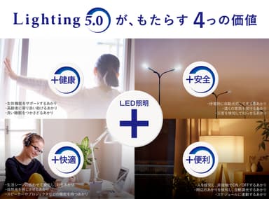 Lighting 5.0 がもたらす4つの価値