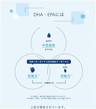 DHA・EPAとは？