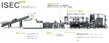 ISEC evo FibrePro:IV