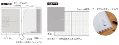 ホルダータイプ詳細