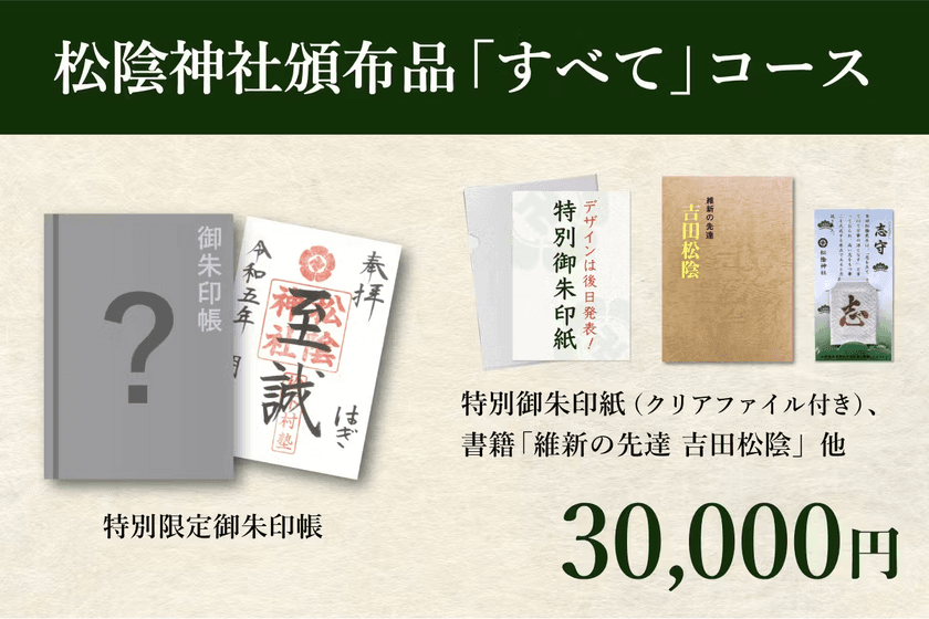 松陰神社クラウドファンディング、
開始約2週間で目標金額を達成！
返礼品人気No.1は「松陰神社頒布品“すべて”コース」