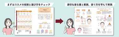 『一生使える理論が身につく　大人の学びなおしメイク』サンプル画像