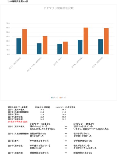 fig-4