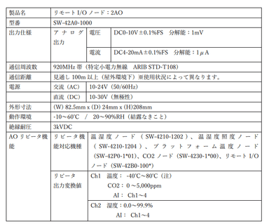 製品仕様