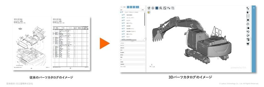 日立建機株式会社のサービスパーツカタログシステムに、
XVL Web3D技術を採用