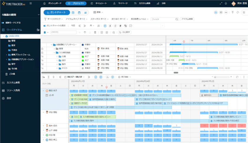 デンソークリエイト、工数・プロジェクト管理ツール
「TimeTracker NX 7」をリリース　
リソースプランナーやお知らせ機能で、
工数管理／プロジェクト管理を強力にサポート！